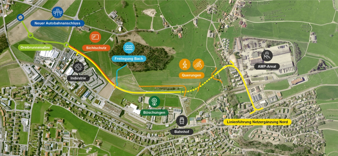 Visualisierung Netzergänzung Nord